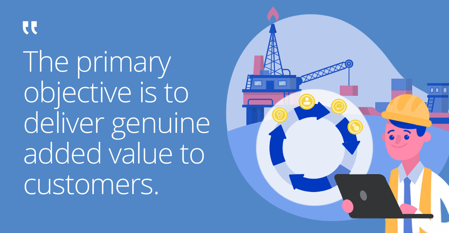 Game changer servitization: How manufacturer Huisman leverages a digital customer portal