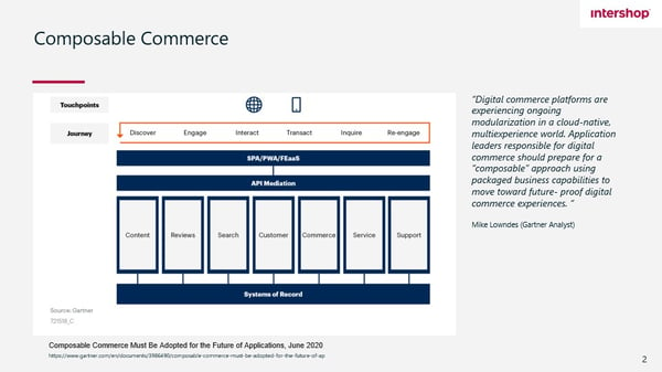 composable commerce picture