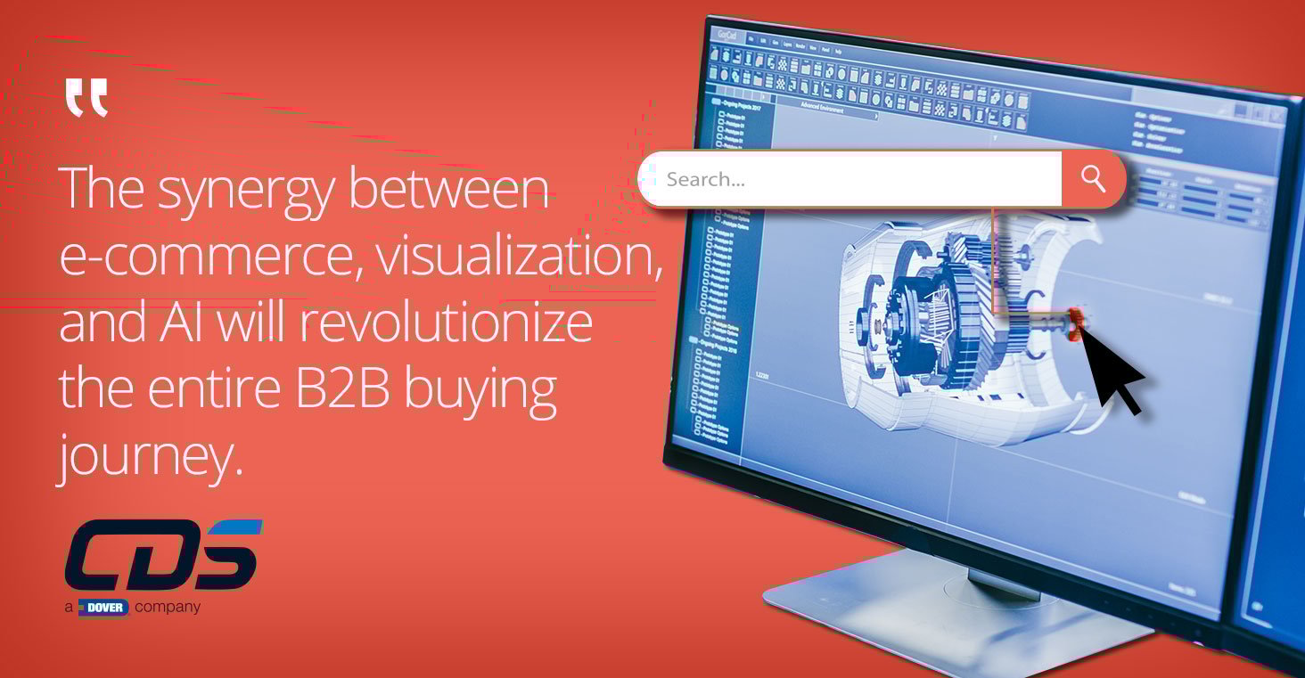 Transforming aftermarket parts sales: The power of 3D visualization and AI-powered image search