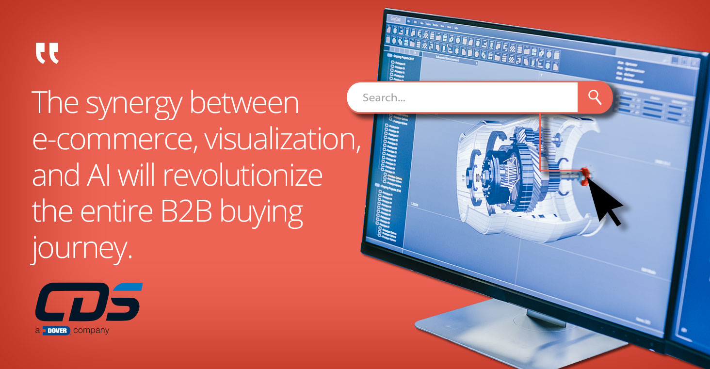 Transforming aftermarket parts sales: The power of 3D visualization and AI-powered image search